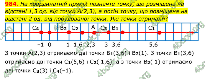 ГДЗ Математика 6 клас Тарасенкова 1, 2 частина (2023)