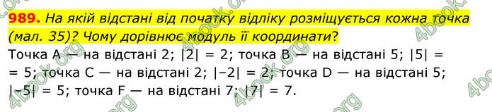 ГДЗ Математика 6 клас Тарасенкова 1, 2 частина (2023)