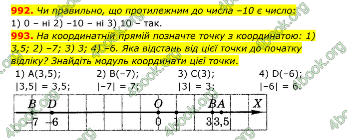 ГДЗ Математика 6 клас Тарасенкова 1, 2 частина (2023)