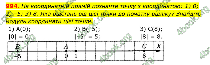 ГДЗ Математика 6 клас Тарасенкова 1, 2 частина (2023)