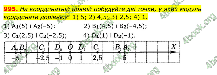 ГДЗ Математика 6 клас Тарасенкова 1, 2 частина (2023)