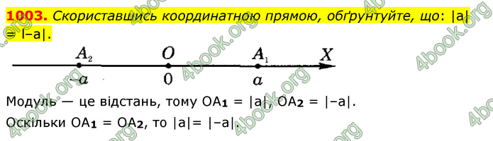 ГДЗ Математика 6 клас Тарасенкова 1, 2 частина (2023)