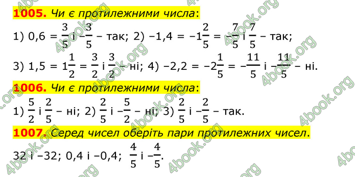 ГДЗ Математика 6 клас Тарасенкова 1, 2 частина (2023)