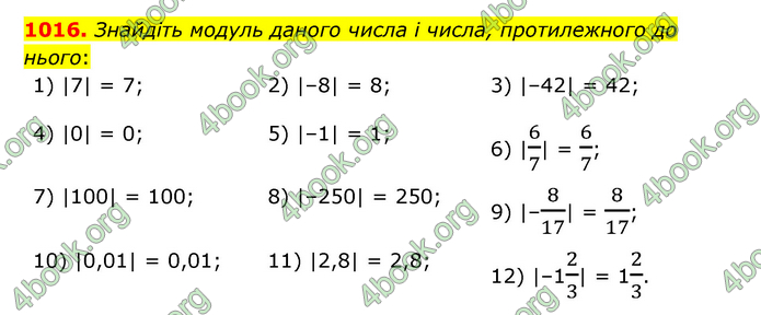 ГДЗ Математика 6 клас Тарасенкова 1, 2 частина (2023)