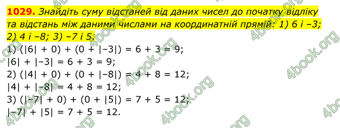 ГДЗ Математика 6 клас Тарасенкова 1, 2 частина (2023)