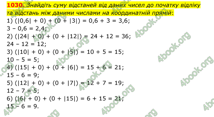 ГДЗ Математика 6 клас Тарасенкова 1, 2 частина (2023)