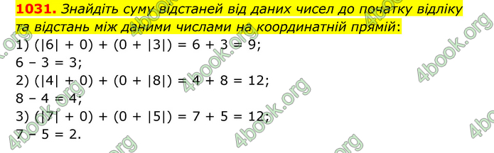 ГДЗ Математика 6 клас Тарасенкова 1, 2 частина (2023)