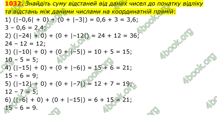 ГДЗ Математика 6 клас Тарасенкова 1, 2 частина (2023)