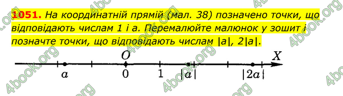 ГДЗ Математика 6 клас Тарасенкова 1, 2 частина (2023)