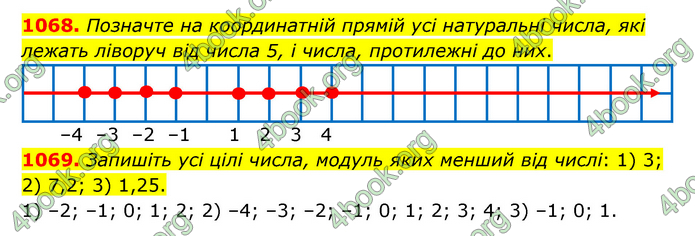 ГДЗ Математика 6 клас Тарасенкова 1, 2 частина (2023)