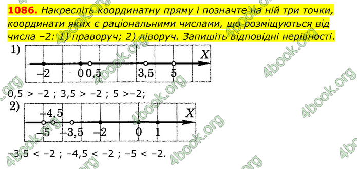 ГДЗ Математика 6 клас Тарасенкова 1, 2 частина (2023)