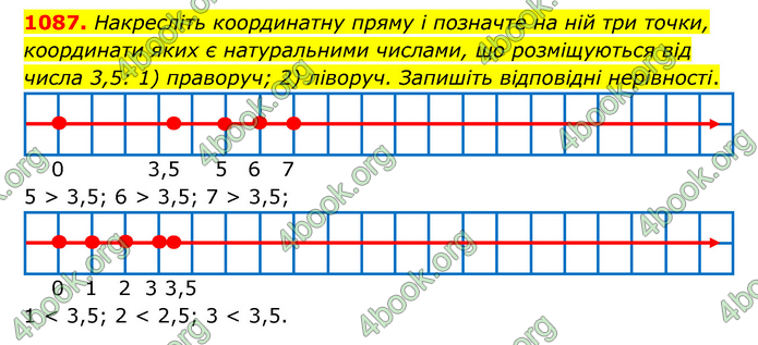 ГДЗ Математика 6 клас Тарасенкова 1, 2 частина (2023)