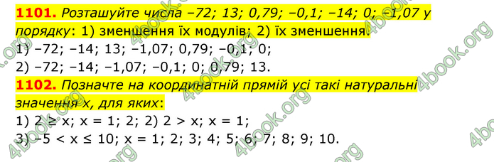 ГДЗ Математика 6 клас Тарасенкова 1, 2 частина (2023)