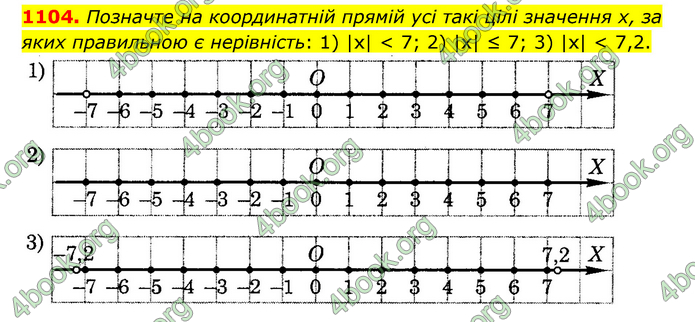 ГДЗ Математика 6 клас Тарасенкова 1, 2 частина (2023)