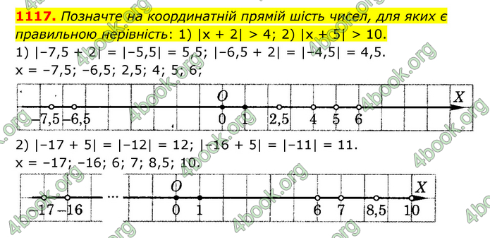 ГДЗ Математика 6 клас Тарасенкова 1, 2 частина (2023)