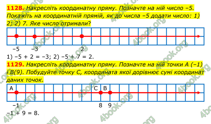 ГДЗ Математика 6 клас Тарасенкова 1, 2 частина (2023)