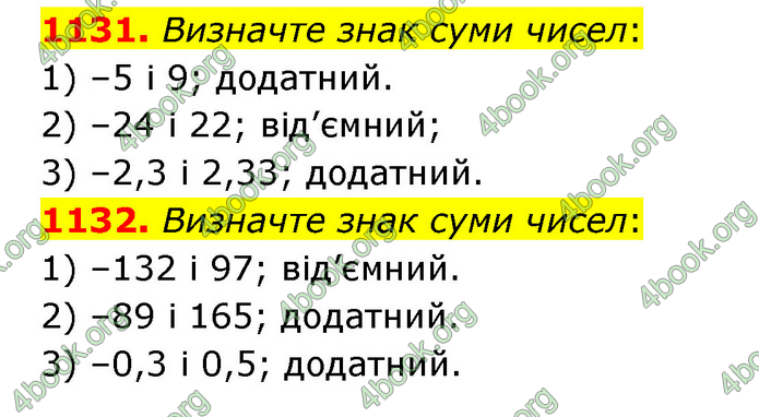 ГДЗ Математика 6 клас Тарасенкова 1, 2 частина (2023)