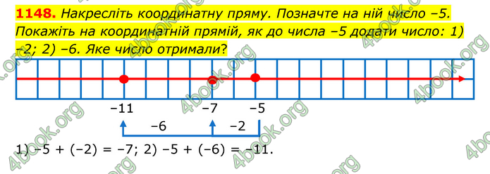 ГДЗ Математика 6 клас Тарасенкова 1, 2 частина (2023)