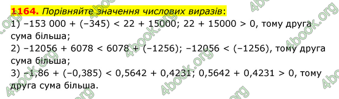 ГДЗ Математика 6 клас Тарасенкова 1, 2 частина (2023)