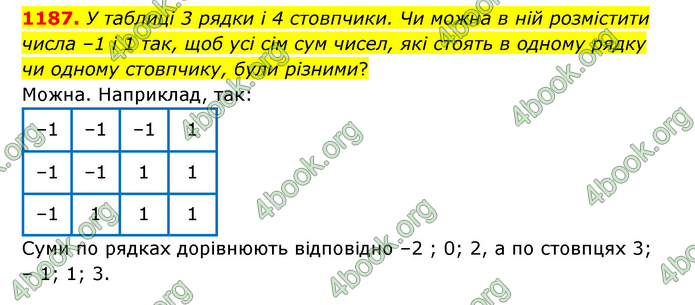 ГДЗ Математика 6 клас Тарасенкова 1, 2 частина (2023)