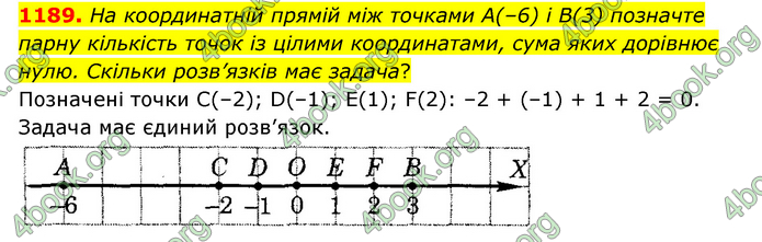 ГДЗ Математика 6 клас Тарасенкова 1, 2 частина (2023)