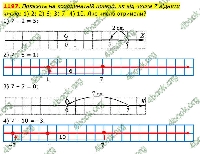 ГДЗ Математика 6 клас Тарасенкова 1, 2 частина (2023)