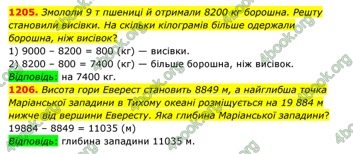 ГДЗ Математика 6 клас Тарасенкова 1, 2 частина (2023)