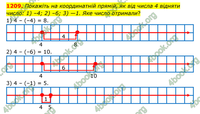 ГДЗ Математика 6 клас Тарасенкова 1, 2 частина (2023)