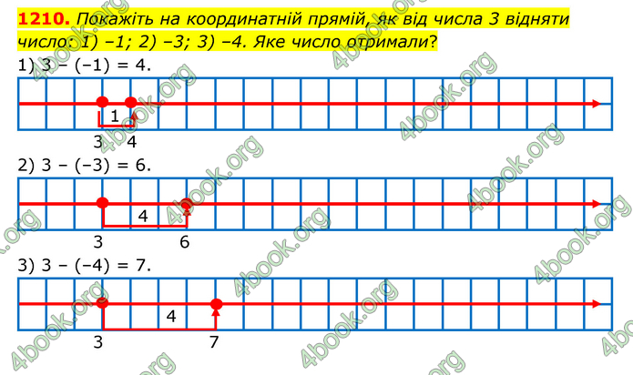 ГДЗ Математика 6 клас Тарасенкова 1, 2 частина (2023)