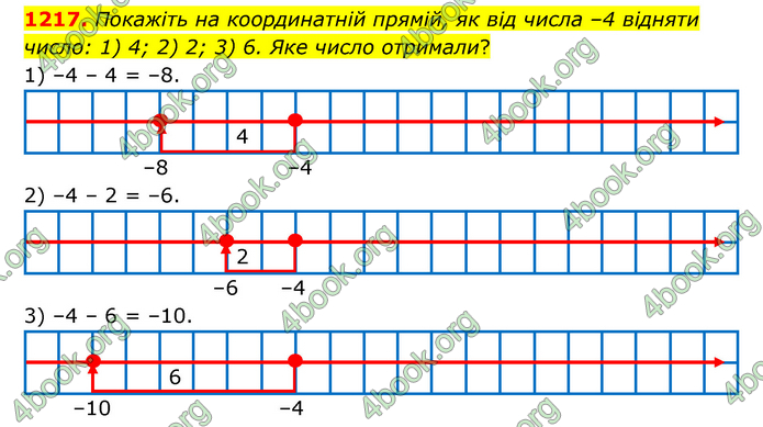 ГДЗ Математика 6 клас Тарасенкова 1, 2 частина (2023)