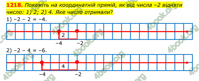 ГДЗ Математика 6 клас Тарасенкова 1, 2 частина (2023)