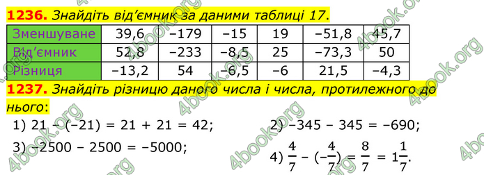 ГДЗ Математика 6 клас Тарасенкова 1, 2 частина (2023)