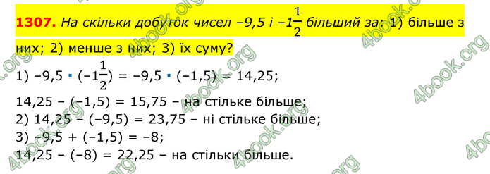 ГДЗ Математика 6 клас Тарасенкова 1, 2 частина (2023)