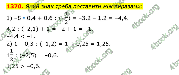 ГДЗ Математика 6 клас Тарасенкова 1, 2 частина (2023)