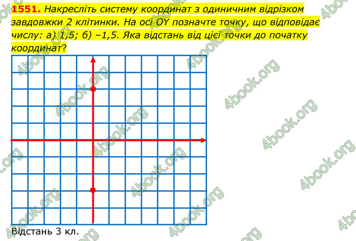 ГДЗ Математика 6 клас Тарасенкова 1, 2 частина (2023)