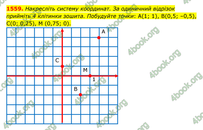 ГДЗ Математика 6 клас Тарасенкова 1, 2 частина (2023)