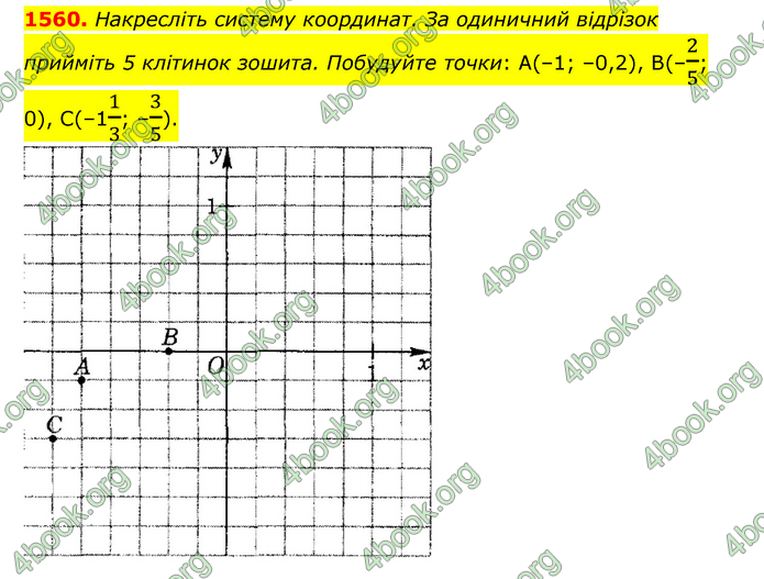 ГДЗ Математика 6 клас Тарасенкова 1, 2 частина (2023)