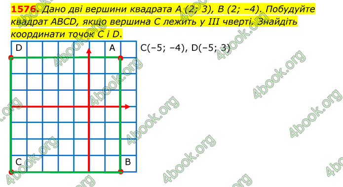 ГДЗ Математика 6 клас Тарасенкова 1, 2 частина (2023)