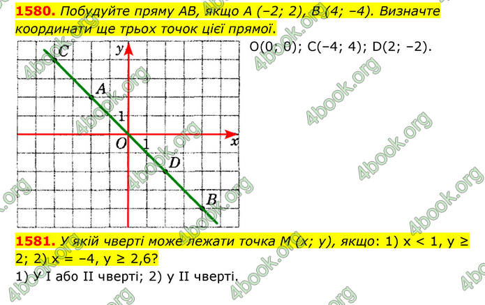 ГДЗ Математика 6 клас Тарасенкова 1, 2 частина (2023)