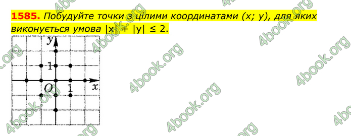 ГДЗ Математика 6 клас Тарасенкова 1, 2 частина (2023)