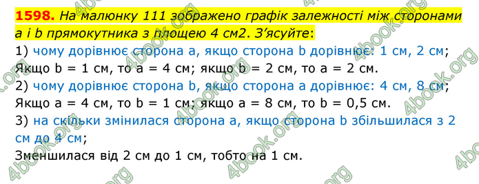 ГДЗ Математика 6 клас Тарасенкова 1, 2 частина (2023)