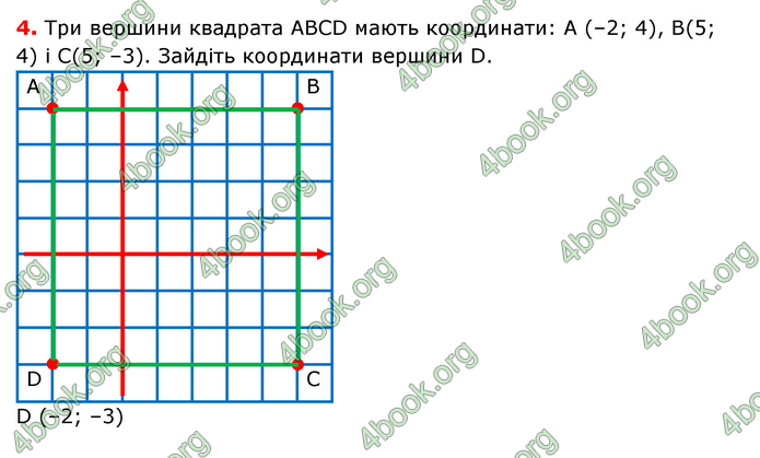 ГДЗ Математика 6 клас Тарасенкова 1, 2 частина (2023)