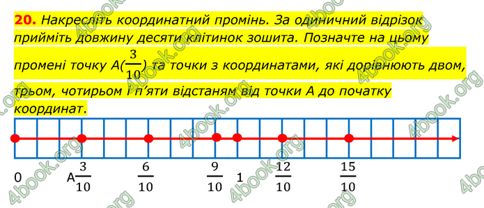 ГДЗ Математика 6 клас Тарасенкова 1, 2 частина (2023)