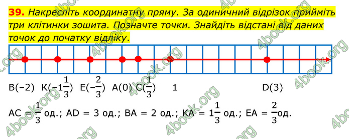 ГДЗ Математика 6 клас Тарасенкова 1, 2 частина (2023)