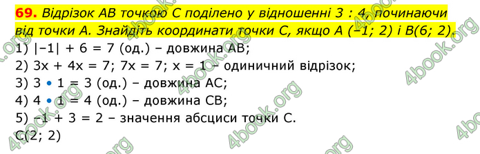 ГДЗ Математика 6 клас Тарасенкова 1, 2 частина (2023)