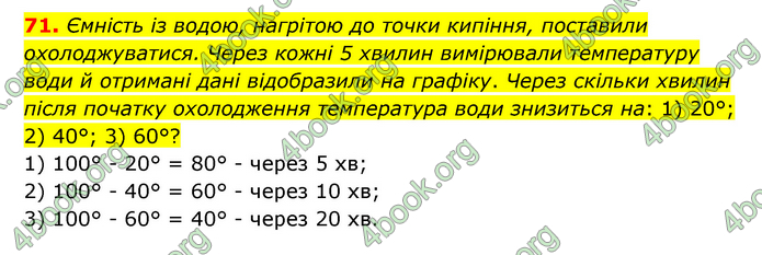 ГДЗ Математика 6 клас Тарасенкова 1, 2 частина (2023)