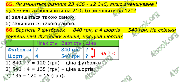 ГДЗ Математика 4 клас Бевз (2 частина)