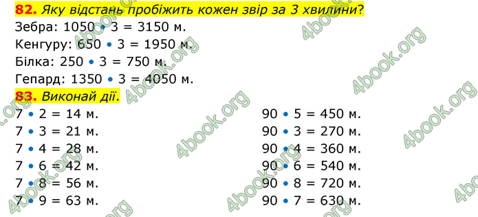 ГДЗ Математика 4 клас Бевз (2 частина)