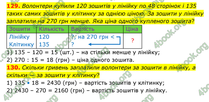 ГДЗ Математика 4 клас Бевз (2 частина)