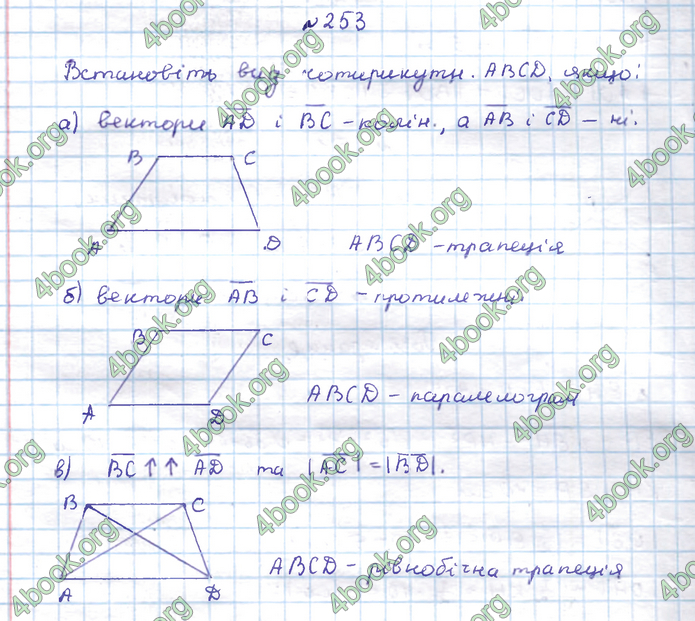 ГДЗ Геометрія 9 клас Бевз